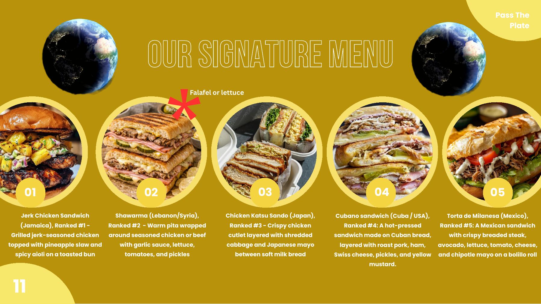 Pass the Plate international sandwich menu presentation slide